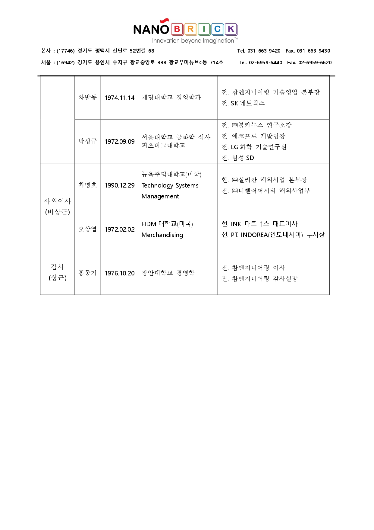 ■ (주)나노브릭_임시주주총회 안건확정 & 전환사채 재매각 확정_20241220 (1)_page-0006