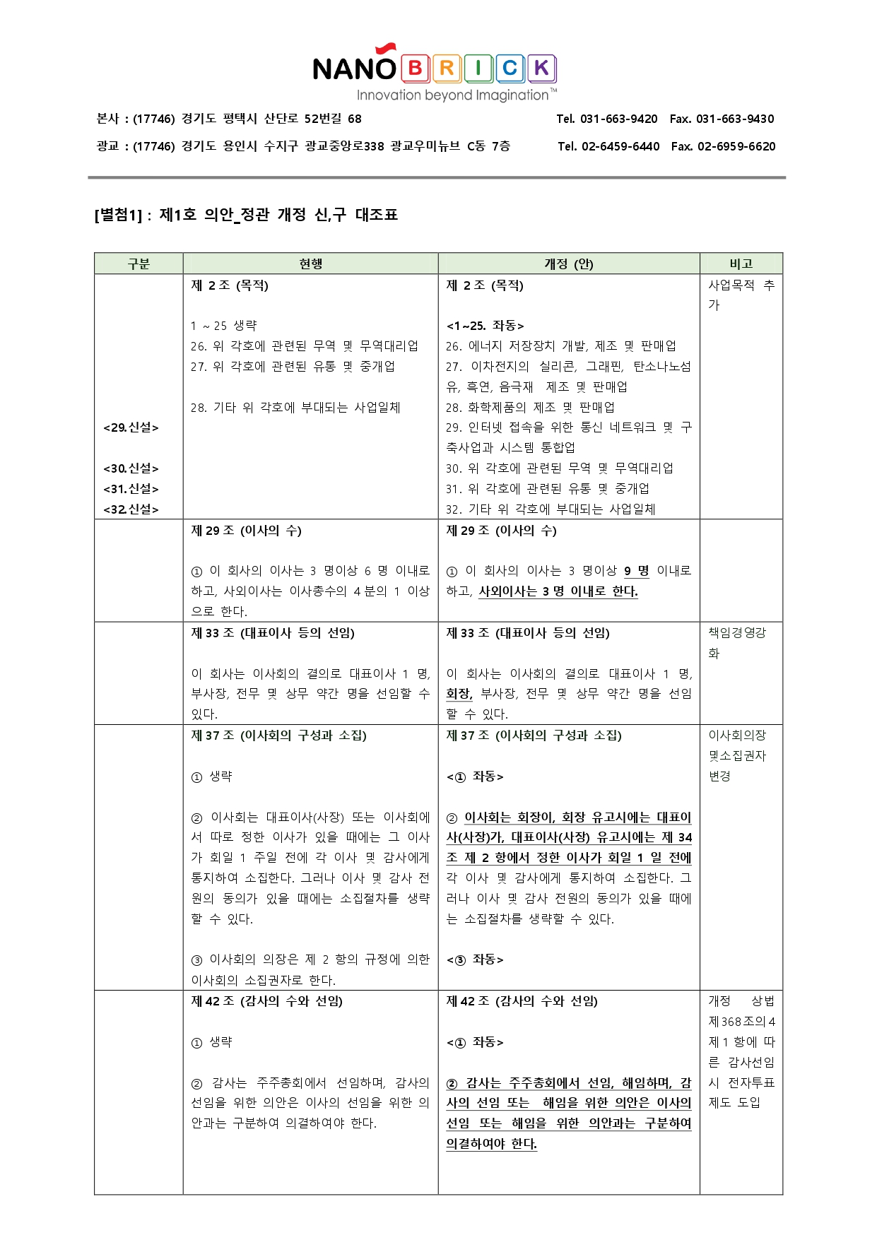 ● (주)나노브릭_임시주주총회소집통지서_20250106_page-0003