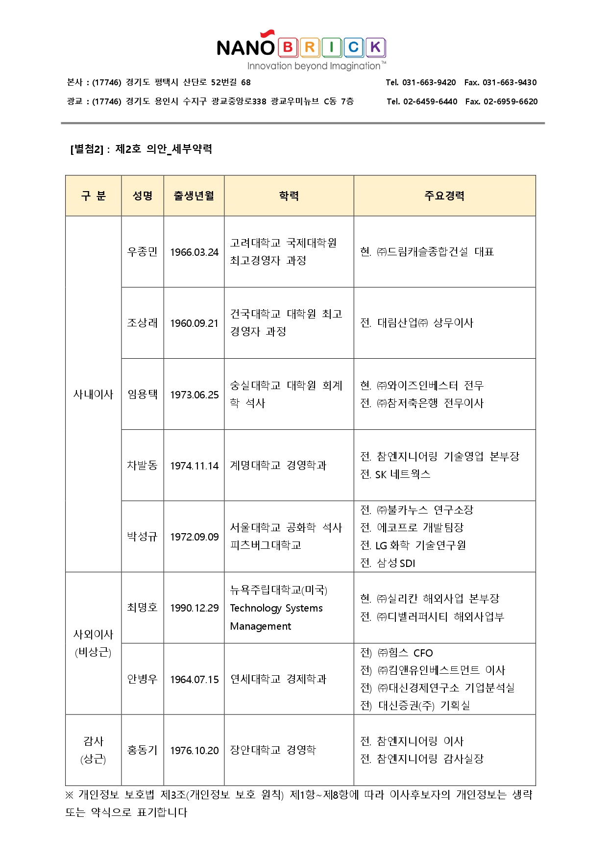 ● (주)나노브릭_임시주주총회소집통지서_20250106_page-0005